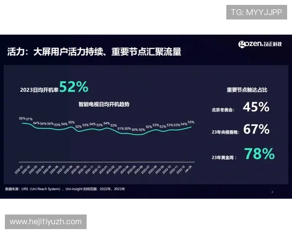 真人ag视讯行业发展动态及最新趋势全面解析