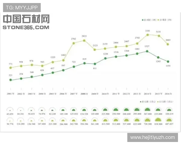 亚星娱乐手机网址大全最新动态与行业发展趋势全面解析 亚星娱乐手机网址大全最新动态与行业发展趋势全面解析